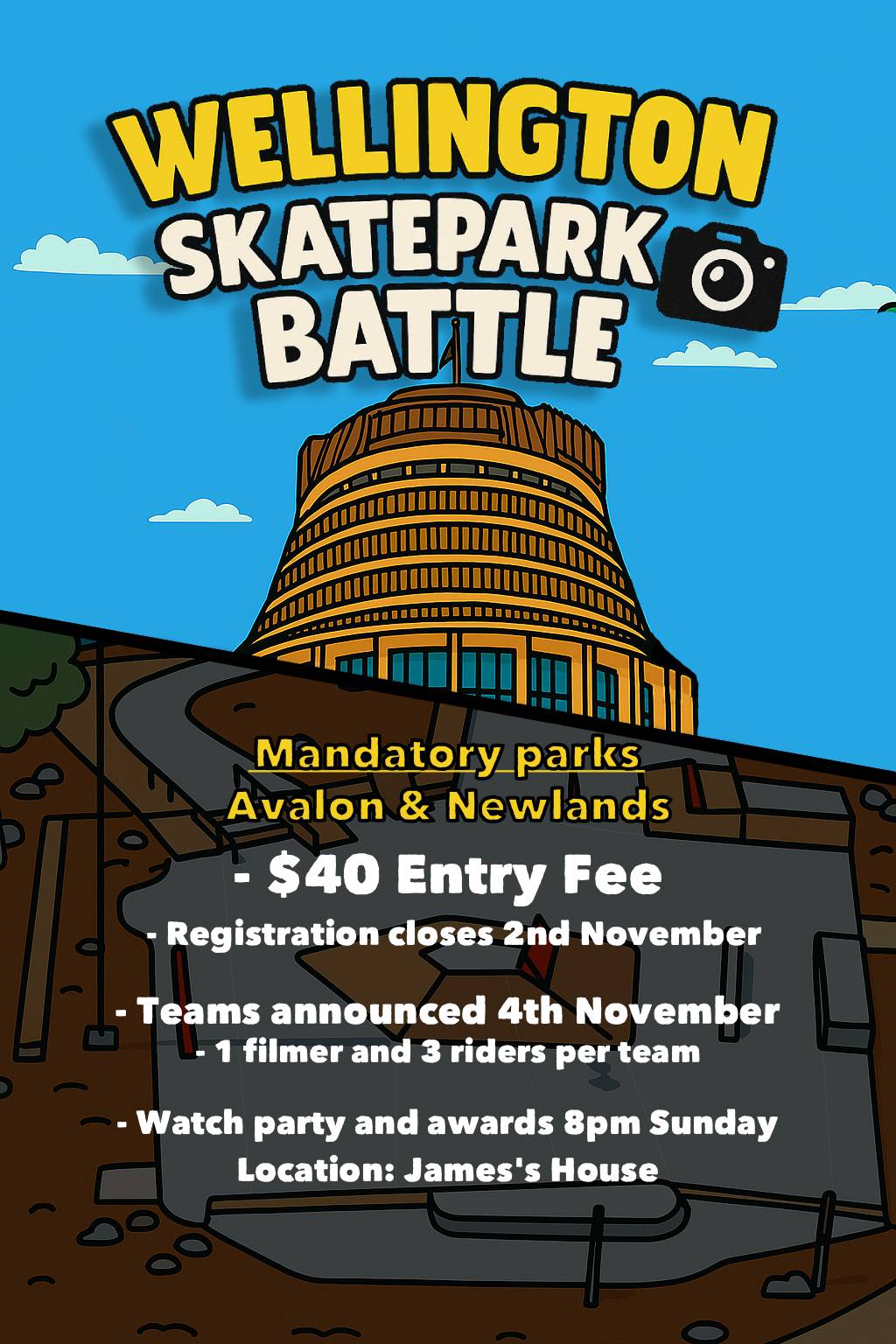 Wellington Skatepark Battle 7-9 November 2025